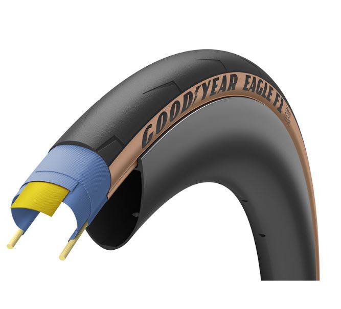 Goodyear Eagle F1 road tyre – KAICYCLE